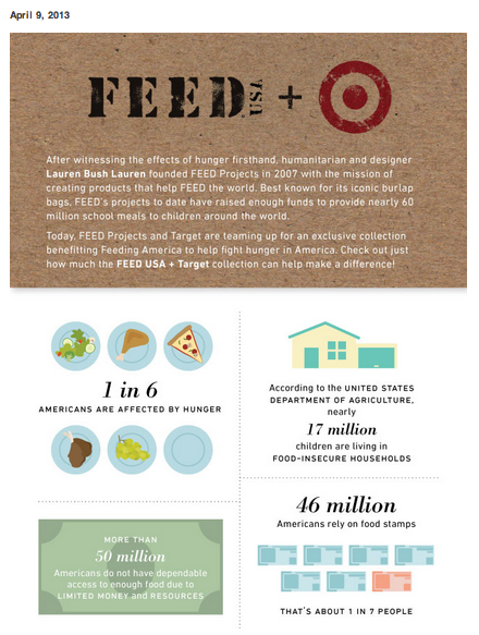 Target infographic 1