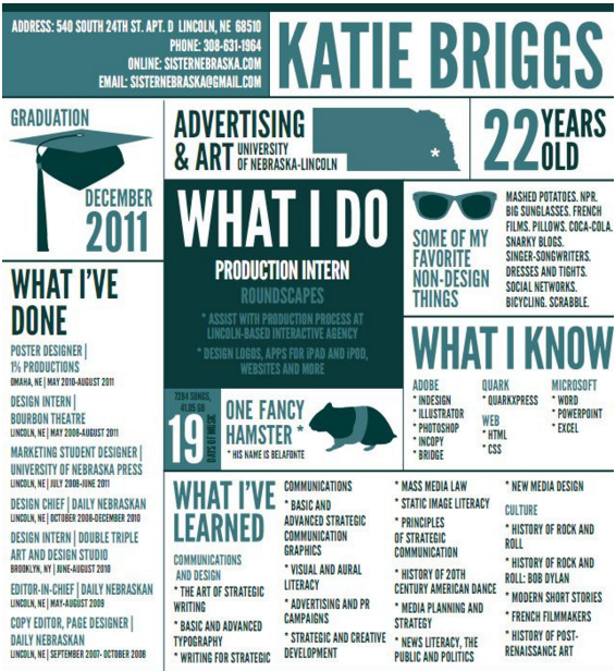 Creative Resume 1